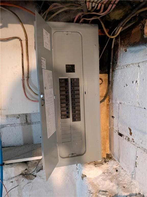 518 Glenn St, Wilmerding, PA 15148 - utilities with electric panel