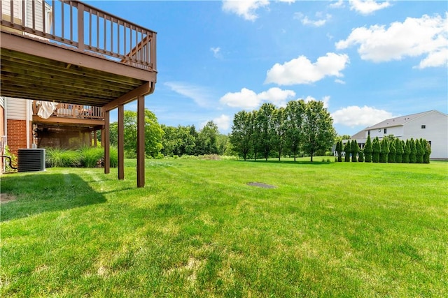 2000 Michael Dr, Baldwin Boro, PA 15227 - view of green lawn featuring cooling unit and a wooden deck