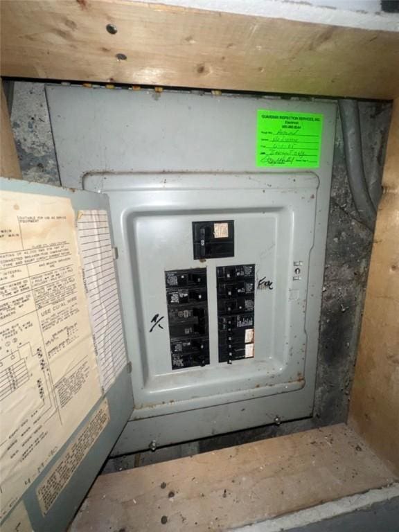 3539 York St, Munhall, PA 15120 - utilities featuring electric panel