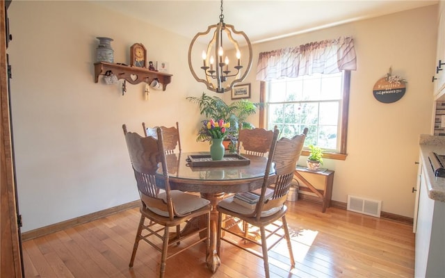 32 Dunham Dr, Hempfield Twp Wml, PA 15601 - dining room with a chandelier and light wood finished floors