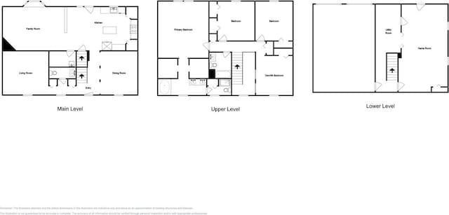 3011 Meyeridge Rd, Shaler, PA 15209 - view of room layout