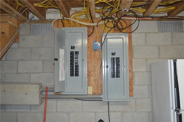 3244 Maple Ln, Jamestown Cra, PA 16134 - utility room featuring electric panel