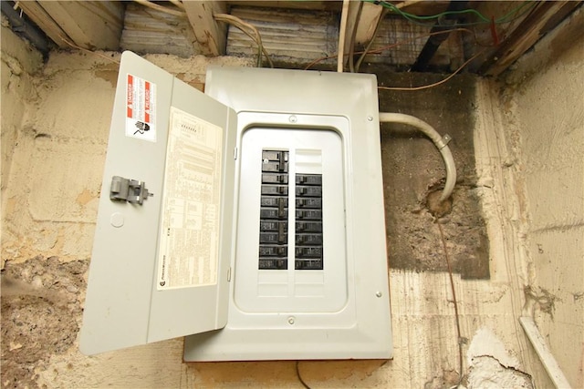 140 Saint Joseph St, Mount Oliver, PA 15210 - utilities featuring electric panel