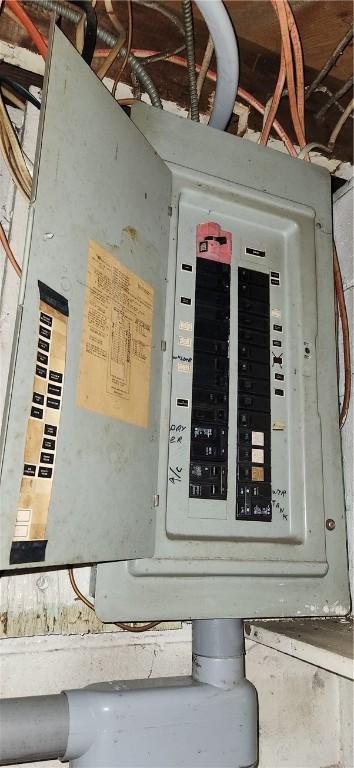 180 Pleasantview Dr, Ohioville, PA 15059 - utility room featuring electric panel