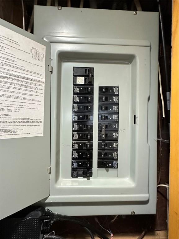 104 Sherwick Dr, Elizabeth Twp/Boro, PA 15037 - utilities with electric panel
