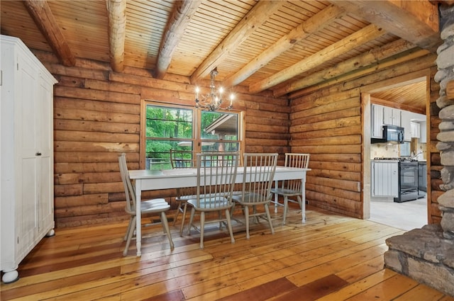 125 Timber Ridge Rd, Clinton Twp, PA 16056 - dining area with wood-type flooring, a wooden ceiling with exposed beams, a chandelier, and log walls