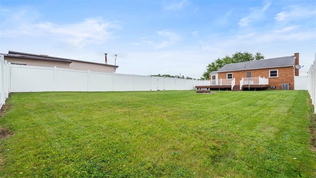 1127 State Route 885, Jefferson Hills, PA 15025 - fenced backyard featuring a deck