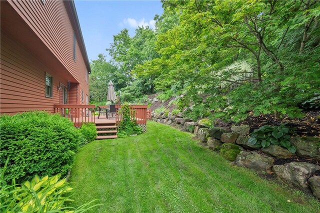 2507 Sarah Ct, Murrysville, PA 15668 - view of green lawn featuring a wooden deck