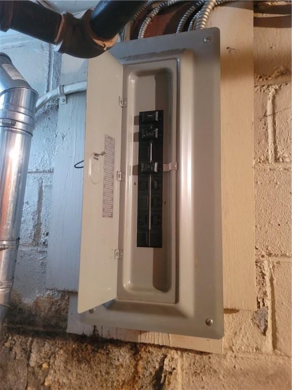 5510 Pocusset St, Squirrel Hill, PA 15217 - utilities featuring electric panel