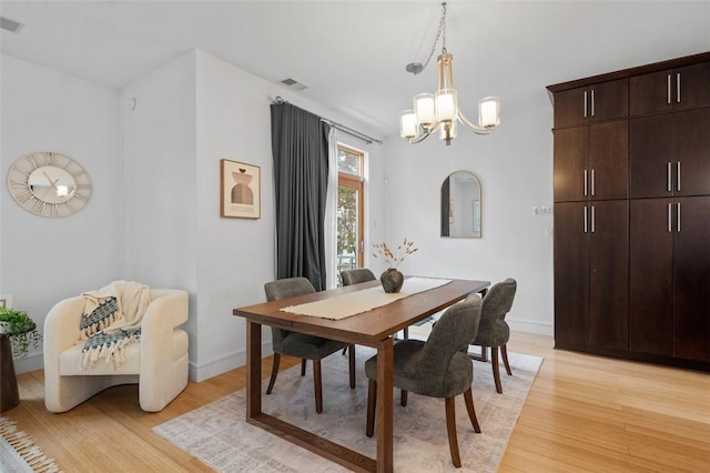 1821 Merriman, South Side, PA 15203 - dining area featuring a chandelier and light wood-style floors