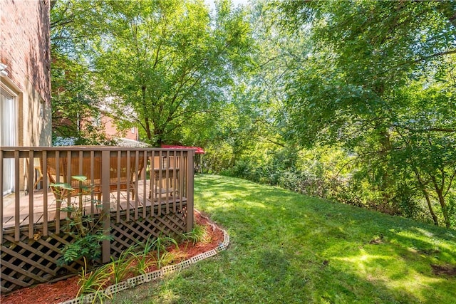 1492 Prospect Rd, Baldwin Boro, PA 15227 - view of grassy yard featuring a deck
