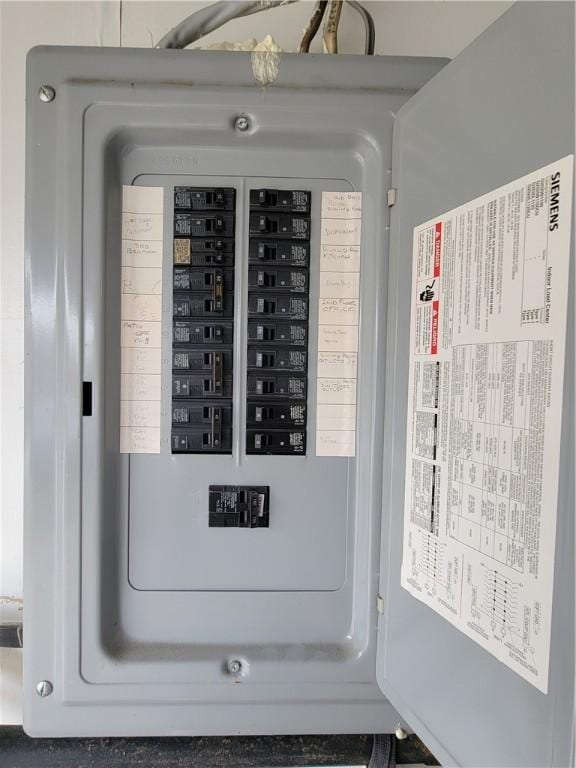 611 Broadhead Ave, Crafton, PA 15205 - utilities featuring electric panel
