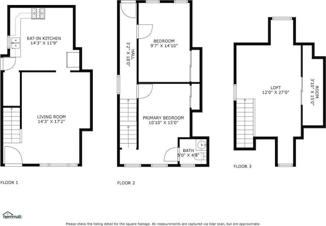 1908 Saint Paul St, South Side, PA 15203 - view of property floor plan