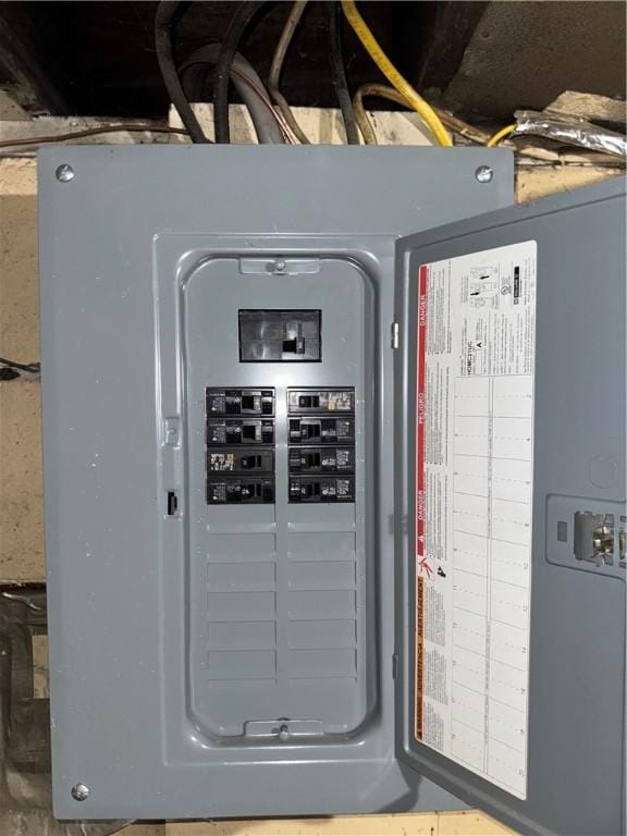 200 Jarvis St, Aliquippa, PA 15001 - utilities with electric panel