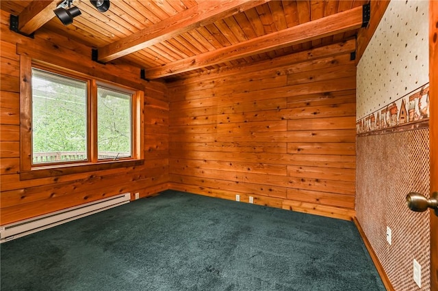 117 Oak Dr, Forward Twp But, PA 16033 - unfurnished room with a wooden ceiling with exposed beams, a baseboard radiator, carpet, and wooden walls