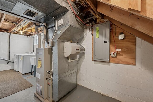 991 Diane Dr N, Versailles, PA 15137 - utility room with washer and dryer and electric panel