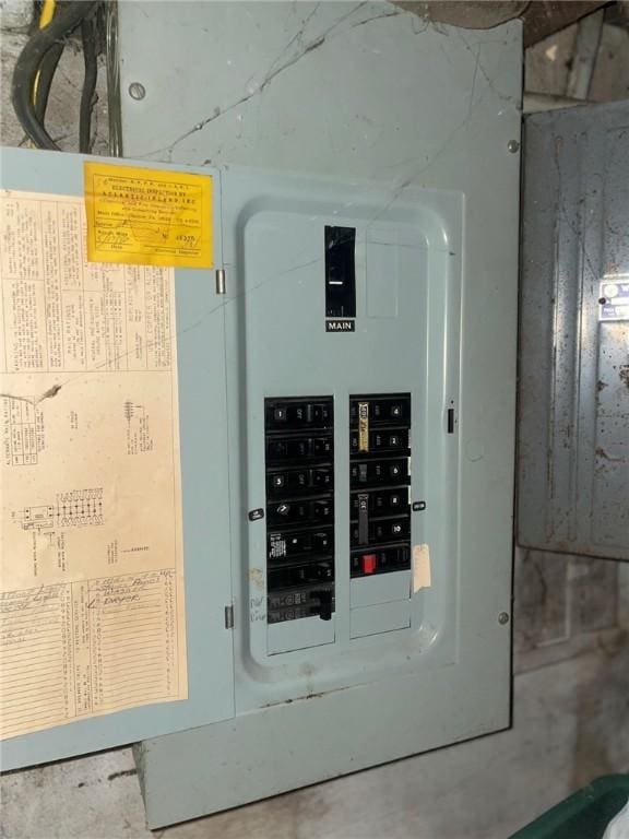 1213 Mccormick Ave, Connellsville, PA 15425 - utility room featuring electric panel