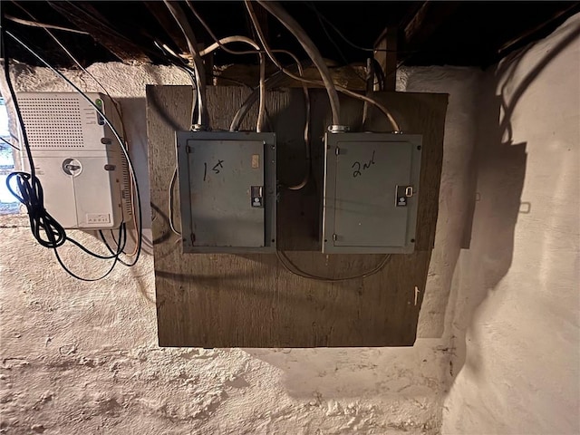 26 Carrick Ave, Carrick, PA 15210 - utilities featuring electric panel