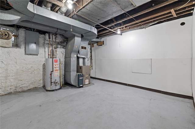116 Walter, Allentown, PA 15210 - unfinished below grade area featuring gas water heater, electric panel, and heating unit