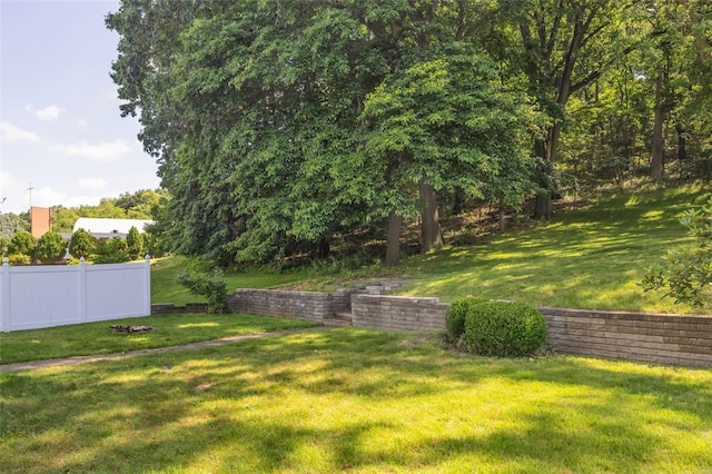 2860 Beaver Rd, Pa, PA 15003 - view of yard