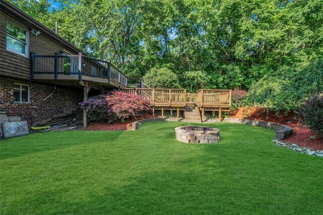 511 Markeys Rd, Ruffs Dale, PA 15679 - photo 32