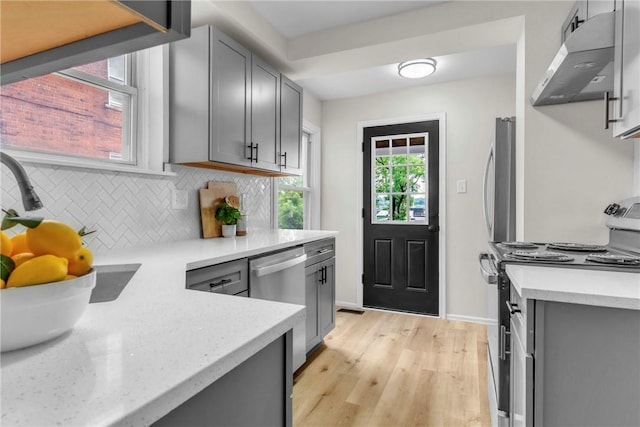 5480 Broad St, Garfield, PA 15206 - kitchen with appliances with stainless steel finishes, under cabinet range hood, gray cabinets, light wood-type flooring, and decorative backsplash