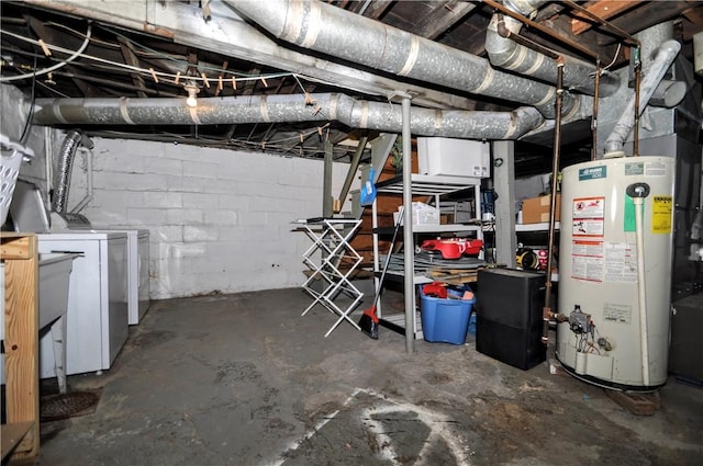 4632 Greensprings Ave, West Mifflin, PA 15122 - unfinished basement featuring gas water heater, washing machine and clothes dryer, and concrete block wall