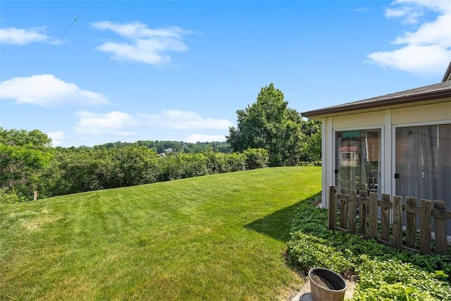 4715 Meadowgreen Dr, Whitehall, PA 15236 - view of grassy yard