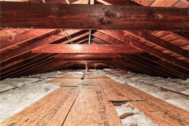 view of unfinished attic
