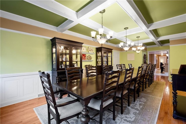 102 Klages Rd, Donegal, PA 15376 - dining space with coffered ceiling, a chandelier, wood finished floors, beam ceiling, and wainscoting