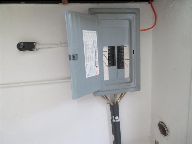 7005 Mckinley Ct, Clairton, PA 15025 - utility room featuring electric panel