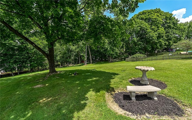 2276 Rochester Rd, Franklin Park, PA 15237 - view of yard
