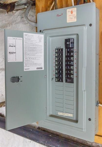 650 Loretta St, Greenfield, PA 15217 - utilities featuring electric panel