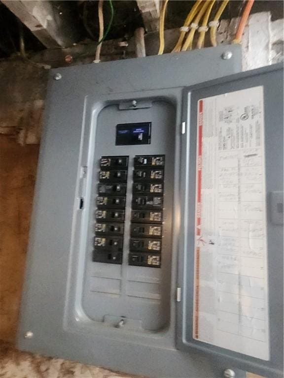 939 Beaver Rd, Ambridge, PA 15003 - utility room with electric panel