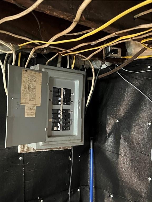 7 S Wabash St, Mount Pleasant Twp, PA 15361 - utility room with electric panel