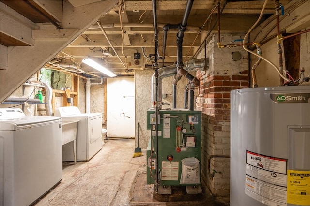 701 E 1st Ave, Derry Boro, PA 15627 - unfinished below grade area featuring water heater, independent washer and dryer, and a heating unit