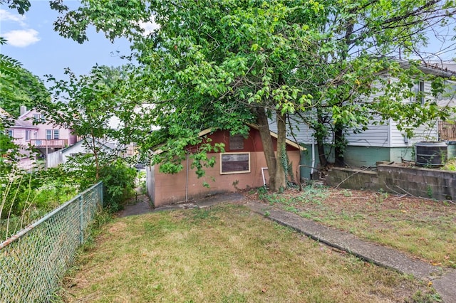 1807 Packer, Mckeesport, PA 15132 - view of yard