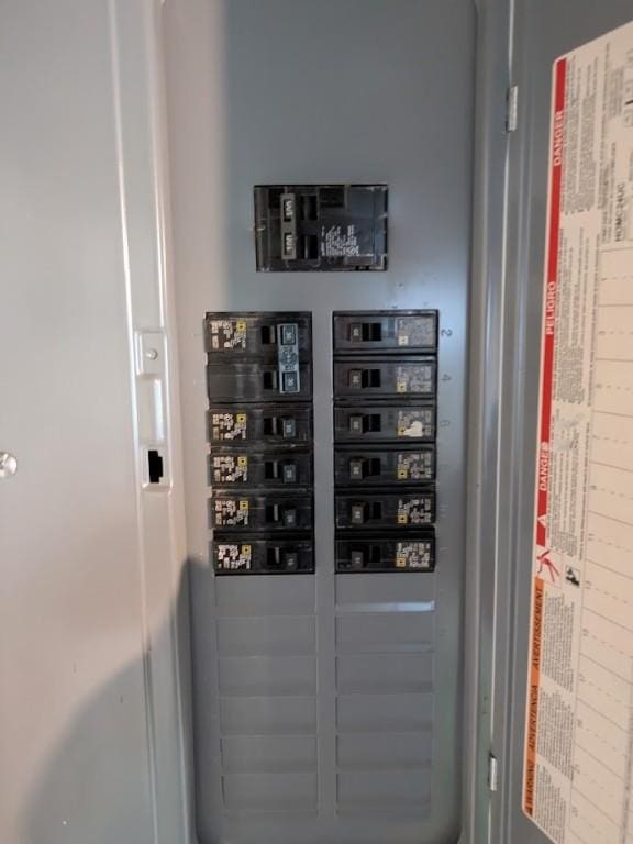 413 N 3rd St, Jeannette, PA 15644 - utilities featuring electric panel