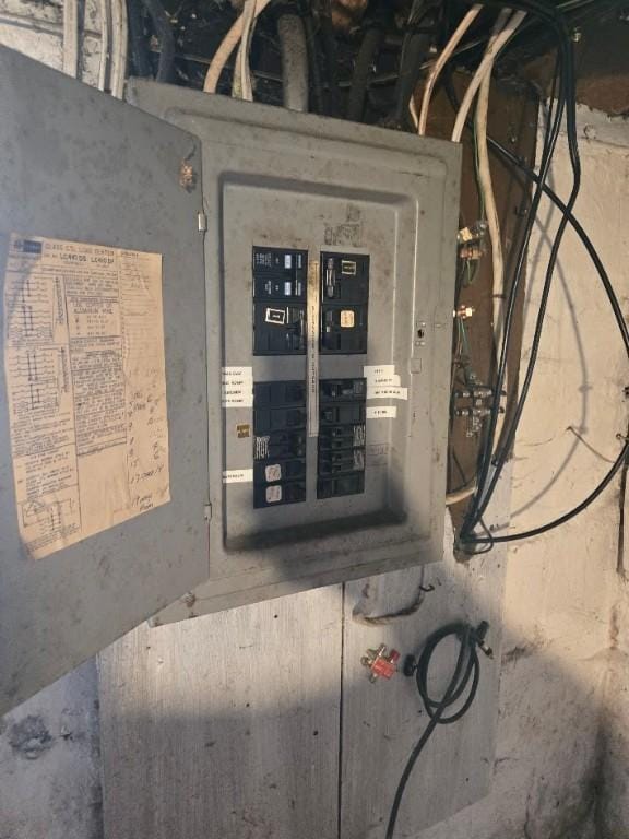 203 Baldwin Ave, Sharon, PA 16146 - utilities featuring electric panel