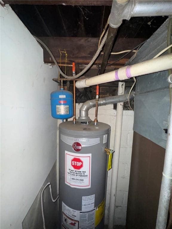 6036 Sawyer St, Lawrenceville, PA 15201 - utility room with gas water heater