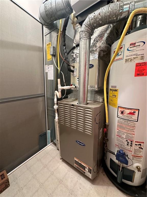 1009 Ironwood Cir, Jeannette, PA 15644 - utility room featuring water heater