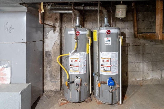 613-615 W Main St, Carnegie, PA 15106 - utility room with gas water heater and heating unit