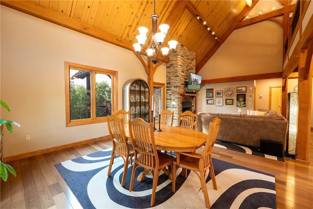 2780 Ipnar Rd, North Huntingdon, PA 15642 - dining area with a wooden ceiling with exposed beams, hardwood / wood-style floors, a chandelier, high vaulted ceiling, and track lighting