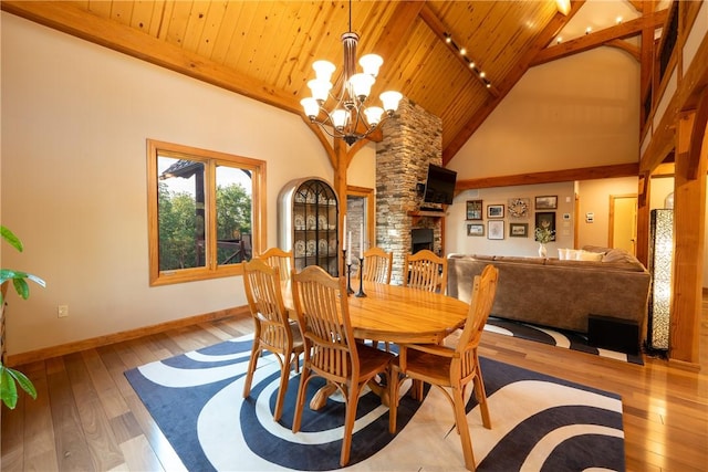 2780 Ipnar Rd, North Huntingdon, PA 15642 - dining space with a wooden ceiling with exposed beams, hardwood / wood-style flooring, a chandelier, a stone fireplace, and high vaulted ceiling
