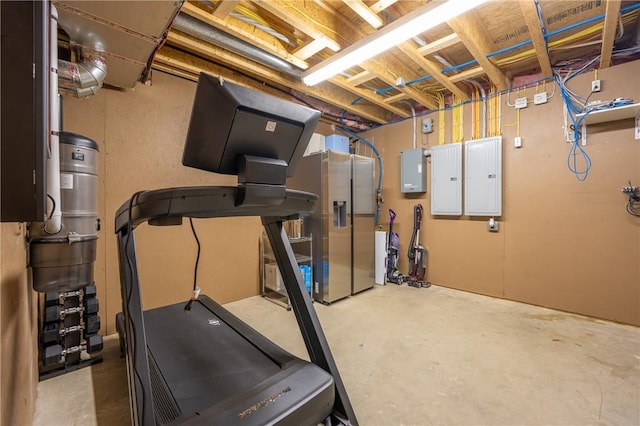 2780 Ipnar Rd, North Huntingdon, PA 15642 - workout area featuring electric panel