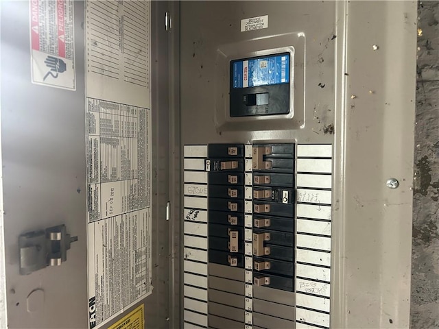1175 New Salem Rd, Menallen Twp, PA 15468 - utilities featuring electric panel