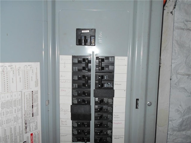 321 E 4th St, Derry Twp, PA 15627 - utility room featuring electric panel