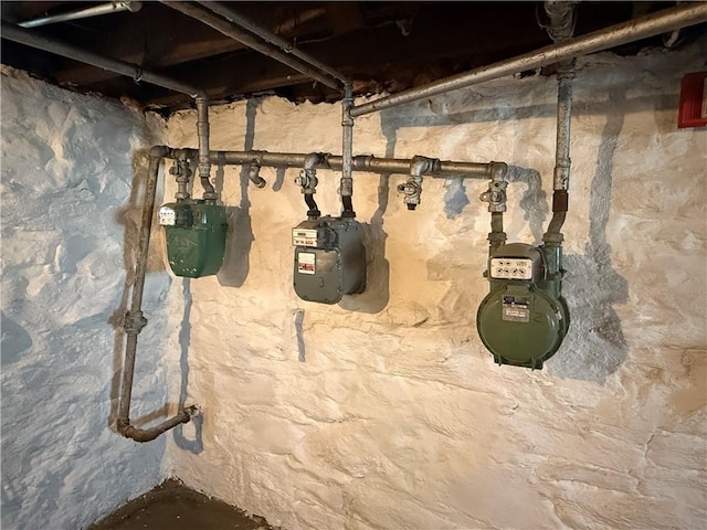 1201 Illinois Ave, Dormont, PA 15216 - utilities with gas meter