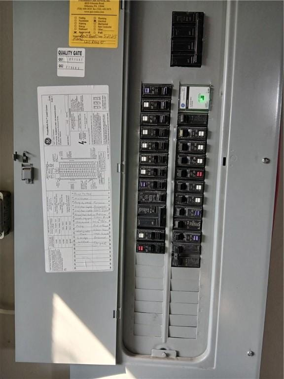 1211 Reed St, North Huntingdon, PA 15642 - utilities with electric panel