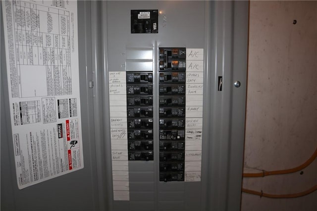 721 Spring St, Roscoe, PA 15477 - utilities with electric panel